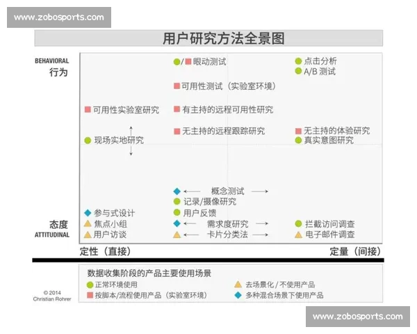 84vs46背后的数据对决与趋势解析全景观察深度报告与启示解读